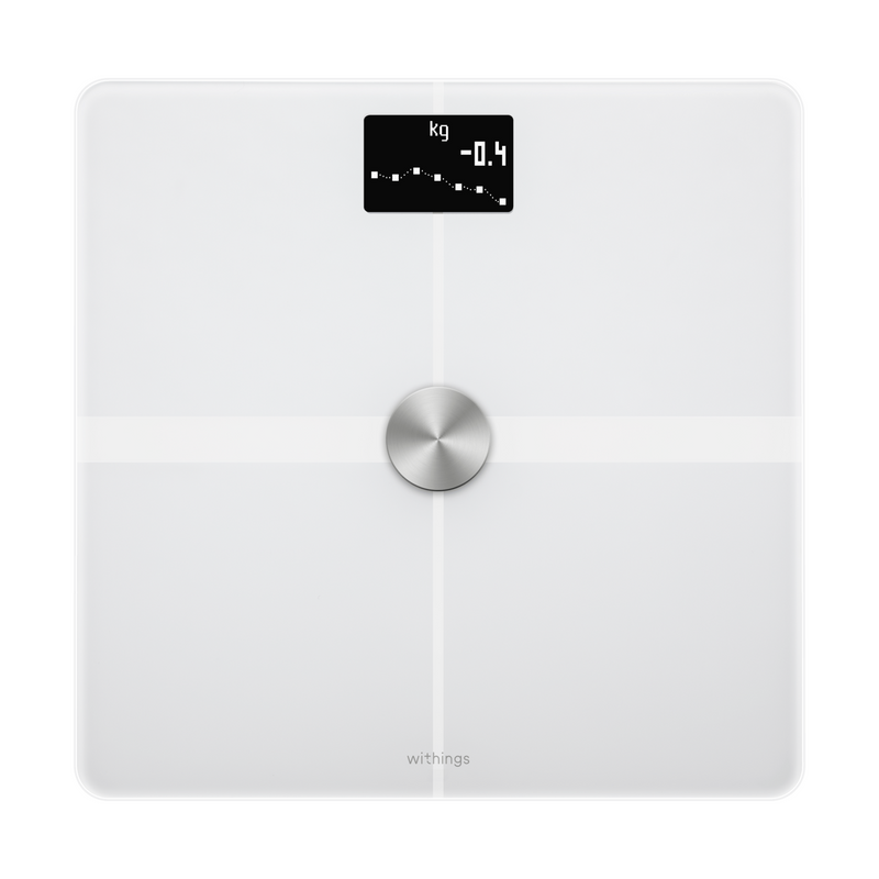 Body Plus Scale